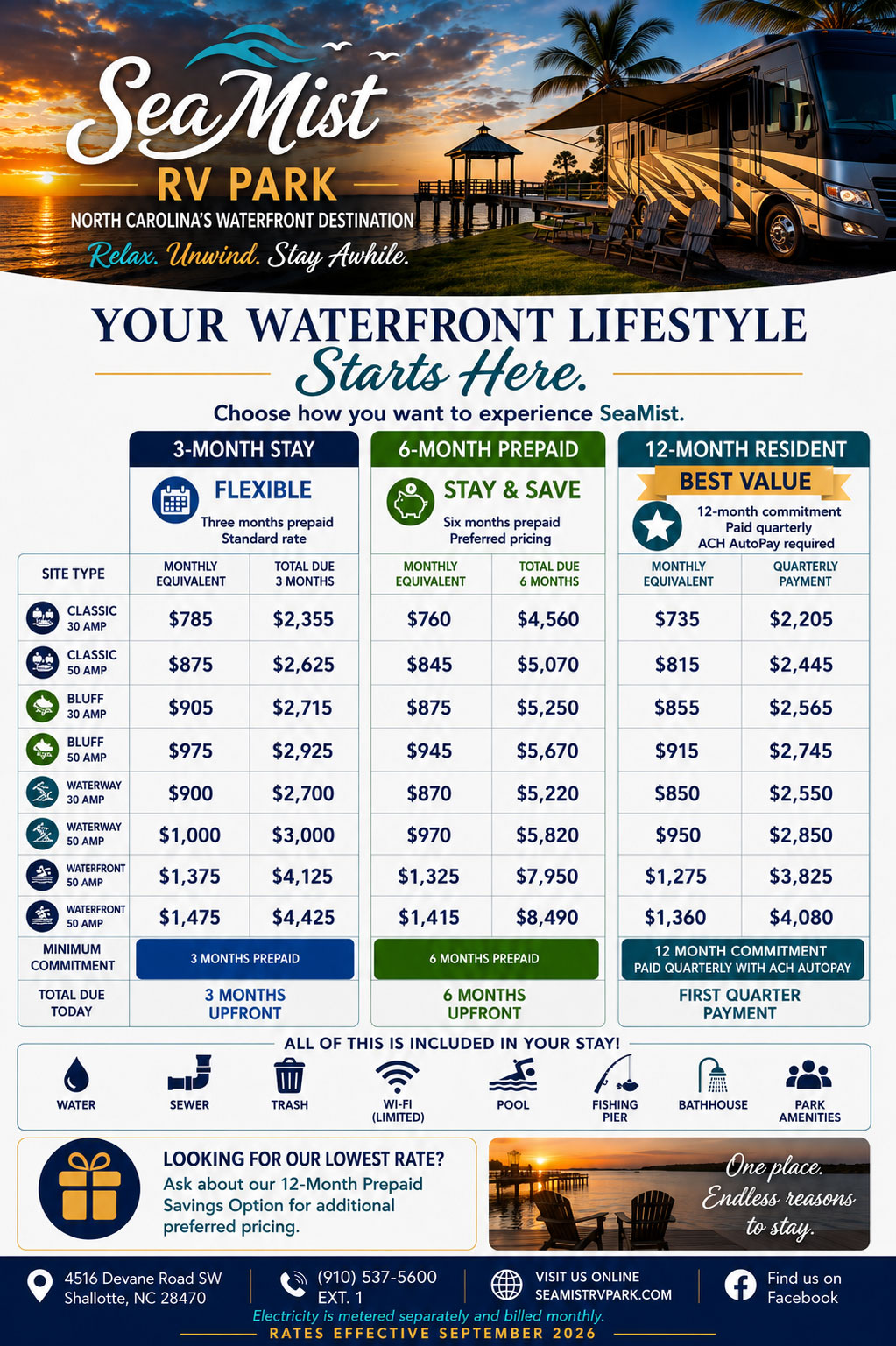 seamist-rv-park-rates